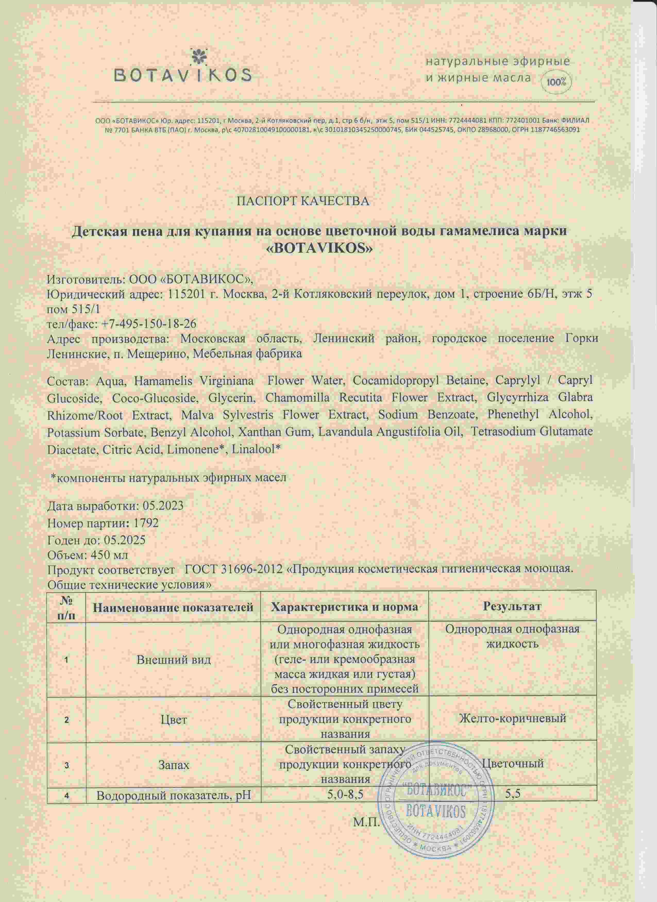 Паспорт №052023